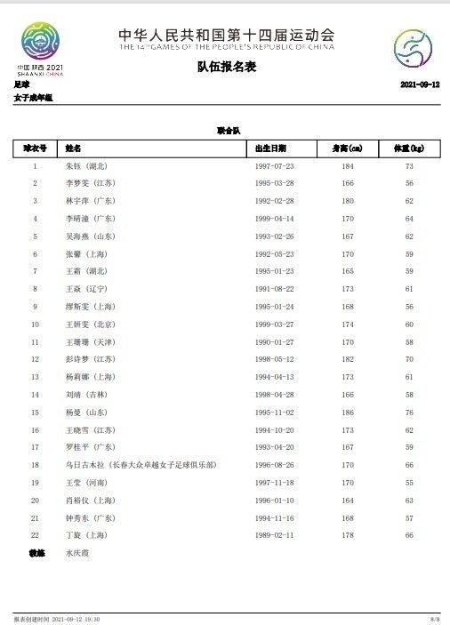 ”最后曾加表示：“在欧冠16强中没有弱旅，没有热身赛级别的对手。